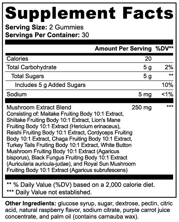 Focus & Flow Gummies ★★★★★ (126 reviews)